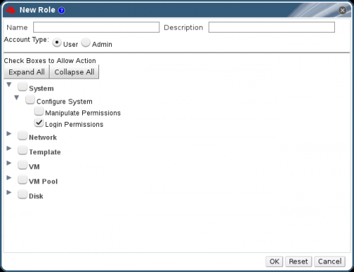 ActiveX UserManager 1.7